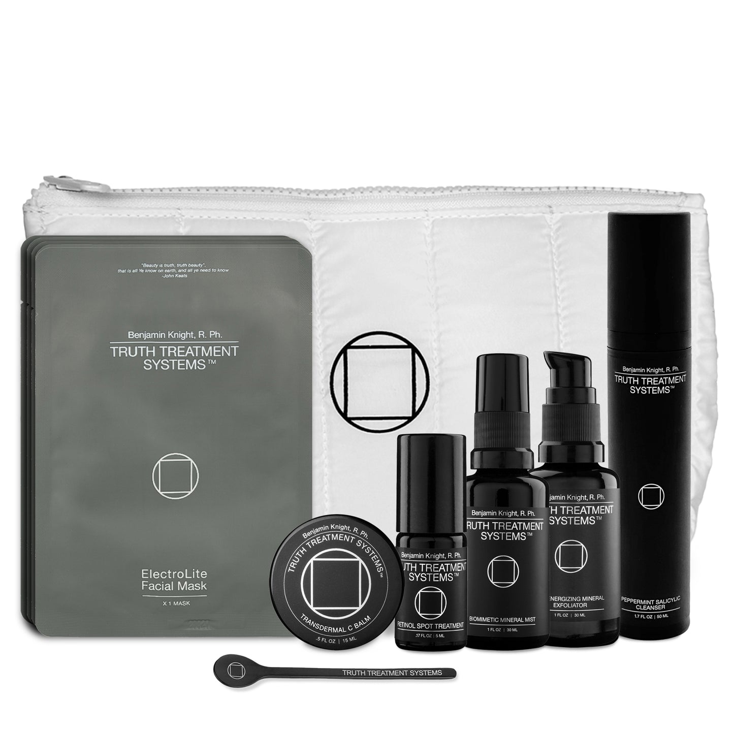 Acne Kit
