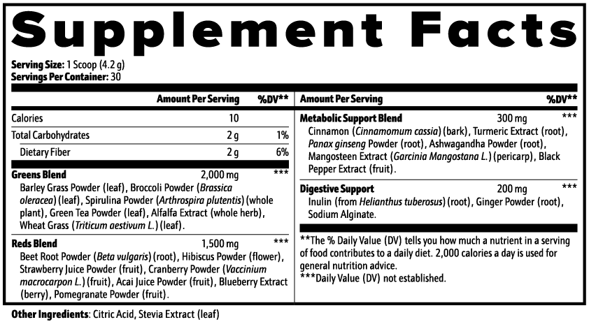 SkinGreens Superfood
