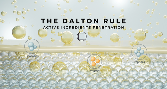 The 500 Dalton Rule