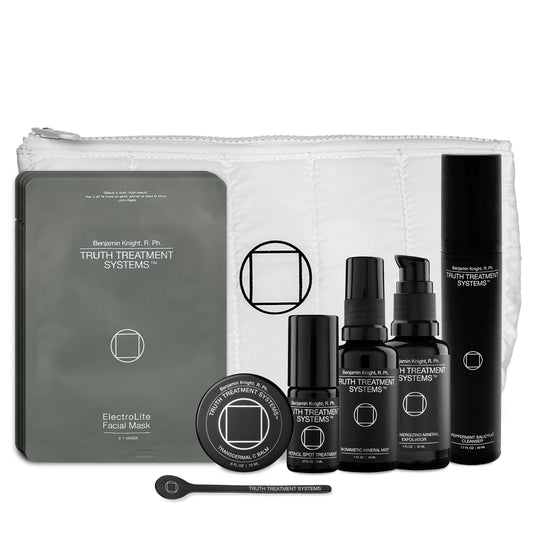 Acne Kit